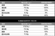 【国产的on蛋白粉怎么样】国产蛋白粉怎么样？专家评测和用户意见解析