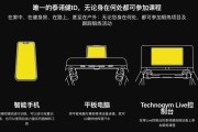 【technogym官网】如何操作Technogym？