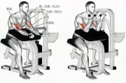 【健身胸部怎么练】掌握技巧，健身手部怎么练