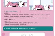 【捞伤病怎么治】健身伤病怎么治？健身必备的四大护理方法