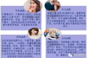 【上半身胖怎么练】如何有效应对上升胖，科学练习带来身材改变