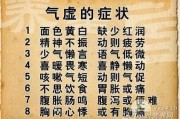 气虚症状详解：如何判断及应对气虚问题