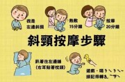 【乳突怎么定位】乳突怎么训练？掌握这些方法提升你的锻炼效果