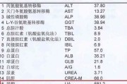 血清尿酸水平检测及其与健康的关系