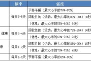 【怎么样提高心率偏低】怎样提高心率？有效方法让你的心跳加速