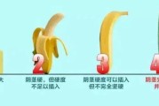 【怎么刺激睾丸分泌雄性激素过多】如何刺激睾丸分泌？