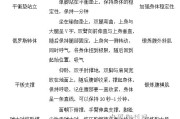 【外胚体质怎么增重】如何训练外胚体质——打造强健身体的秘诀