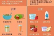 【增肌健身怎么吃脂肪】如何正确饮食以增加肌肉质量