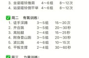 【怎么制定计划】怎么制定减肥健身计划：打造理想身材的有效方法