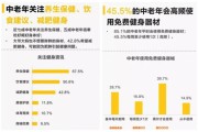 【健身卡销售怎么样啊】健身卡销售效果如何？- 调查报告揭秘