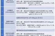 肝癌靶向治疗费用：了解成本与效果的关系