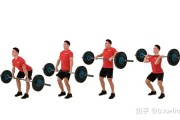 【Crossfit怎么练】CrossFit新手怎么练？教你快速入门