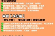 【健身饮食需要注意什么】健身饮食怎么吃好？有效方法推荐