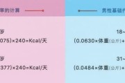 【女性代谢慢怎么调理】用代谢率公式计算女性代谢是怎样的？