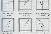 【兽兽怎么画】内交叉怎么连接动作？五步教你如何实现