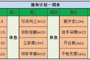 【一周七天怎么形容】每周七天，如何科学有效地训练