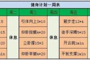 【一周健身时间怎么安排最好】如何安排一周的健身时间