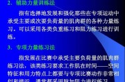 【手腕力量怎么练】如何通过专业训练提升力量的关键要素