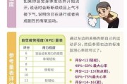 【运动强度怎么计算】如何计算健身强度？