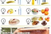 【健美运动员怎么吃鸡蛋】健美运动员的饮食秘籍