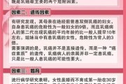 乳腺癌初期症状：早期发现与预防非常关键