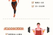 【很廋的人怎么锻炼】如何科学有效地锻炼以保持身材苗条