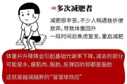 【健身反弹的要怎么解决】如何解决健身反弹问题？