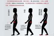 【倒着走路能治疗腰椎吗】倒着走路技巧及训练方法