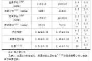 动脉硬化指数：了解血管健康的重要指标