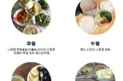 【健身吃米饭吃多少】如何正确搭配饮食，健身吃米饭怎么吃？