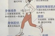 【女生怎么跑步腿不会粗】轻松拥有健美女生跑步腿，跑姿教学！