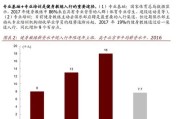 【3f健身管理培训简介】3F健身管理培训怎么样？优势和发展前景分析