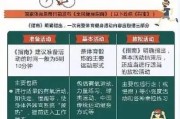 【健身环怎么建第二个号】初次健身，关键指南！