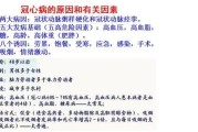 冠心病的并发症及其影响分析