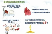 糖尿病肾病症状：早期预警信号与治疗方法