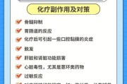 乳腺癌化疗后副作用及应对方法