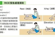 【怎么拉长跟腱且不影响长高】如何正确拉长跟腱，预防运动伤害