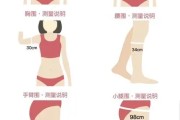 【大腿围怎么测量】大腿围怎么测？测量大腿围的方法和注意事项