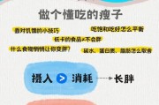 【怎么减脂肪最快最有效的运动】如何减脂肪增加肌肉：科学饮食指南