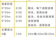 【健身游泳】健身游泳时间安排技巧与方法