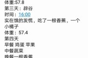 挑战21天！通过21天减肥法轻松拥有完美身材