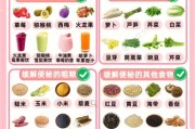 孕妇防止便秘：合理饮食帮助排便