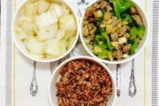 【健身餐怎么吃】如何正确食用白菜健身餐