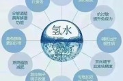 【健体运动员赛前怎么脱水】如何健康脱水以促进身体健体