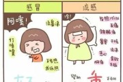 热感冒症状：如何缓解发热、喉咙痛和咳嗽