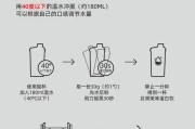 【BPI蛋白粉】如何正确使用BPI蛋白粉以达到最佳效果