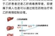 乙肝的治疗方法——帮助恢复健康的有效手段