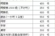 【怎么消耗身体的水分】如何科学计算身体消耗