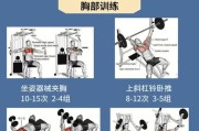 【怎么才能让肌肉变大变有力】如何通过训练使肌肉变大