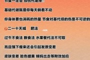 绝食减肥吧：有效的减肥方式还是危险的健康风险？